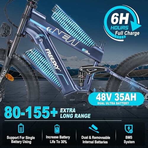 FREESKY 35MPH Electric Bike